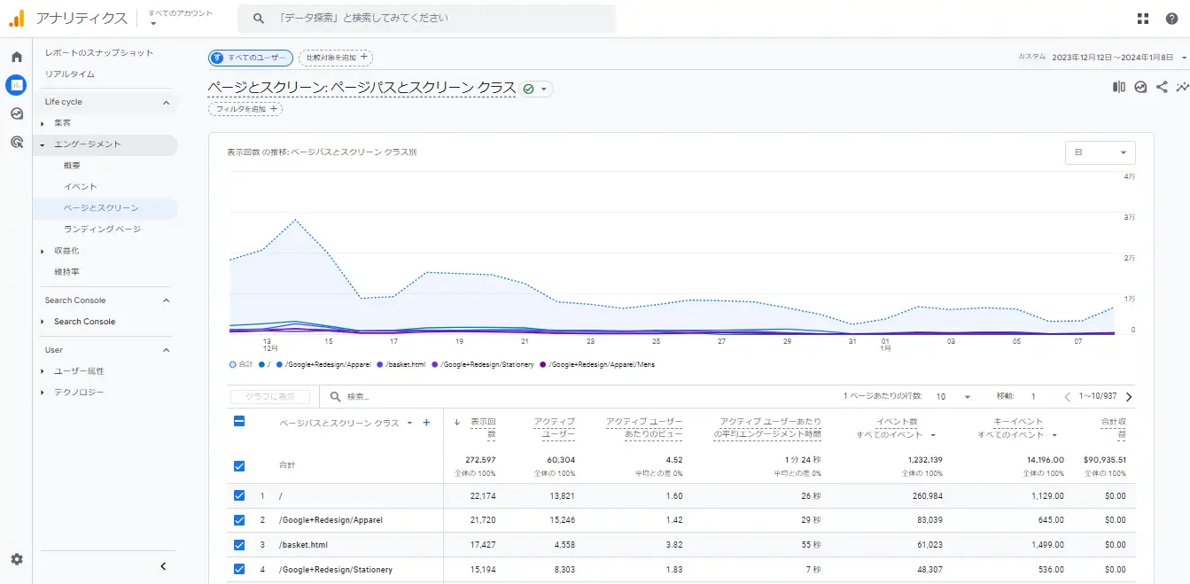 GA4キャプチャー画像